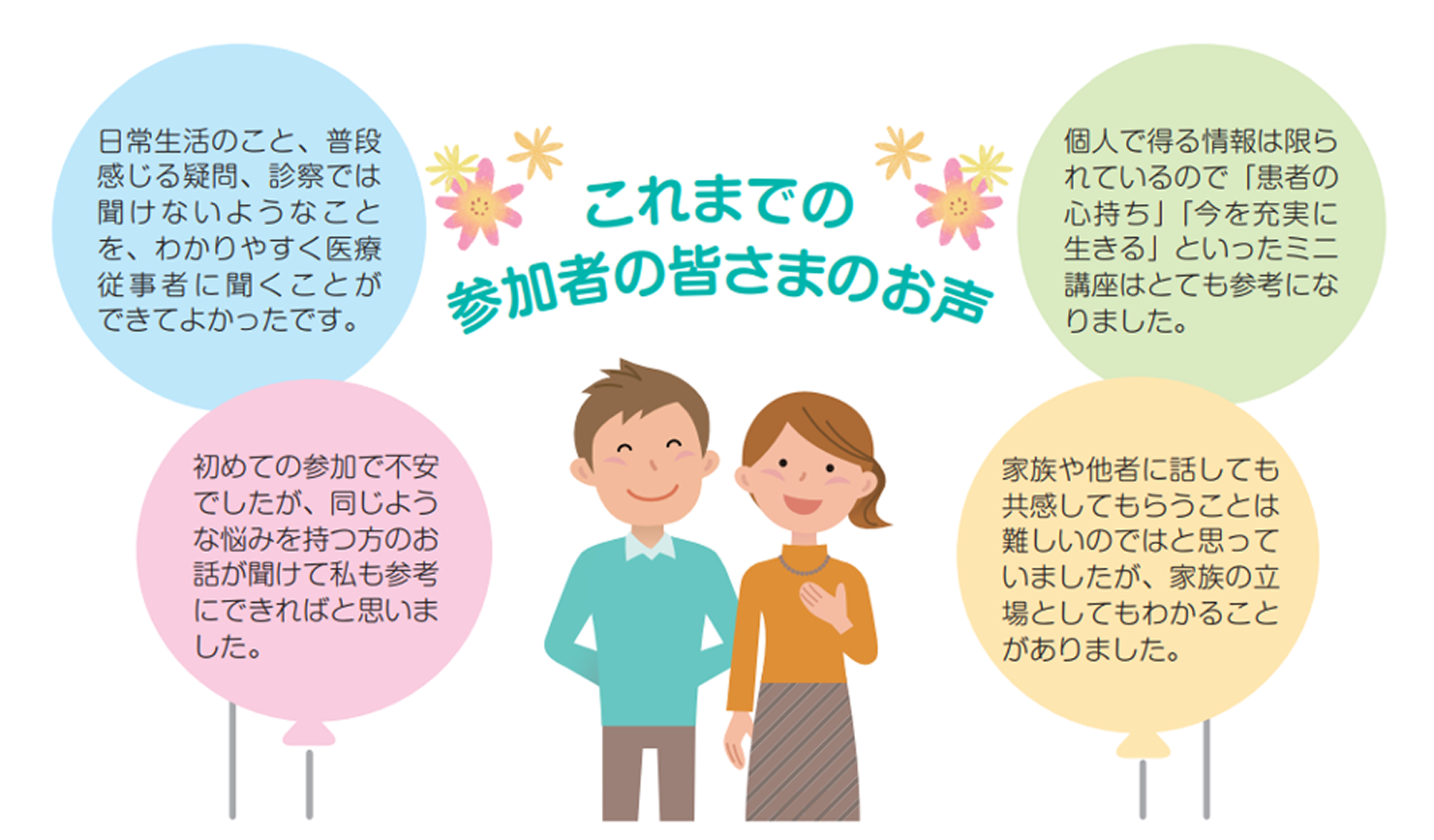 これまでの参加者の皆様のお声