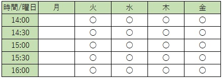 診療時間