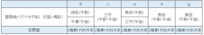週間診察予定
