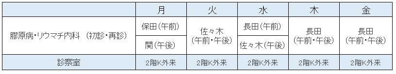 週間診察予定