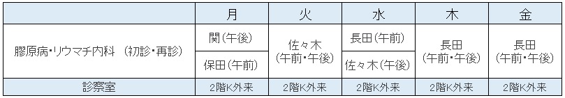 週間診察予定